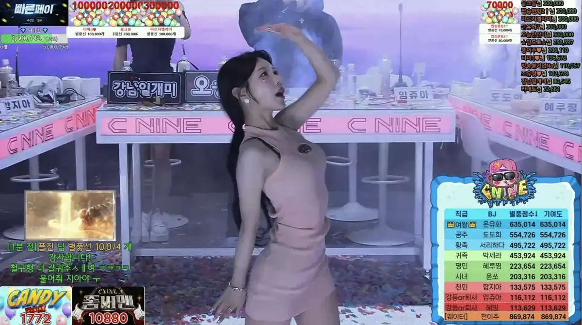 《全员卸甲》韩国bj女团熊猫班完整版在线观看-高清HD无删减-免费无广告播放