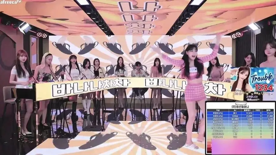 《jinricp女团小黑屋完整版》《韩国BJ舞团》高清在线观看_jinricp女团系列全集免费播放_无广告高清观看